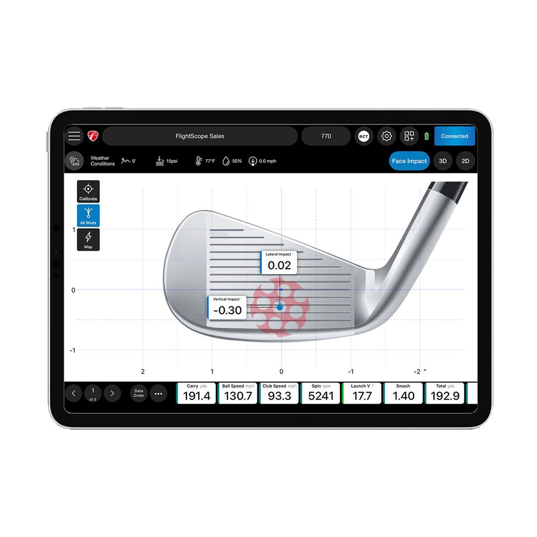 Face Impact Location for Mevo+ Pro Package