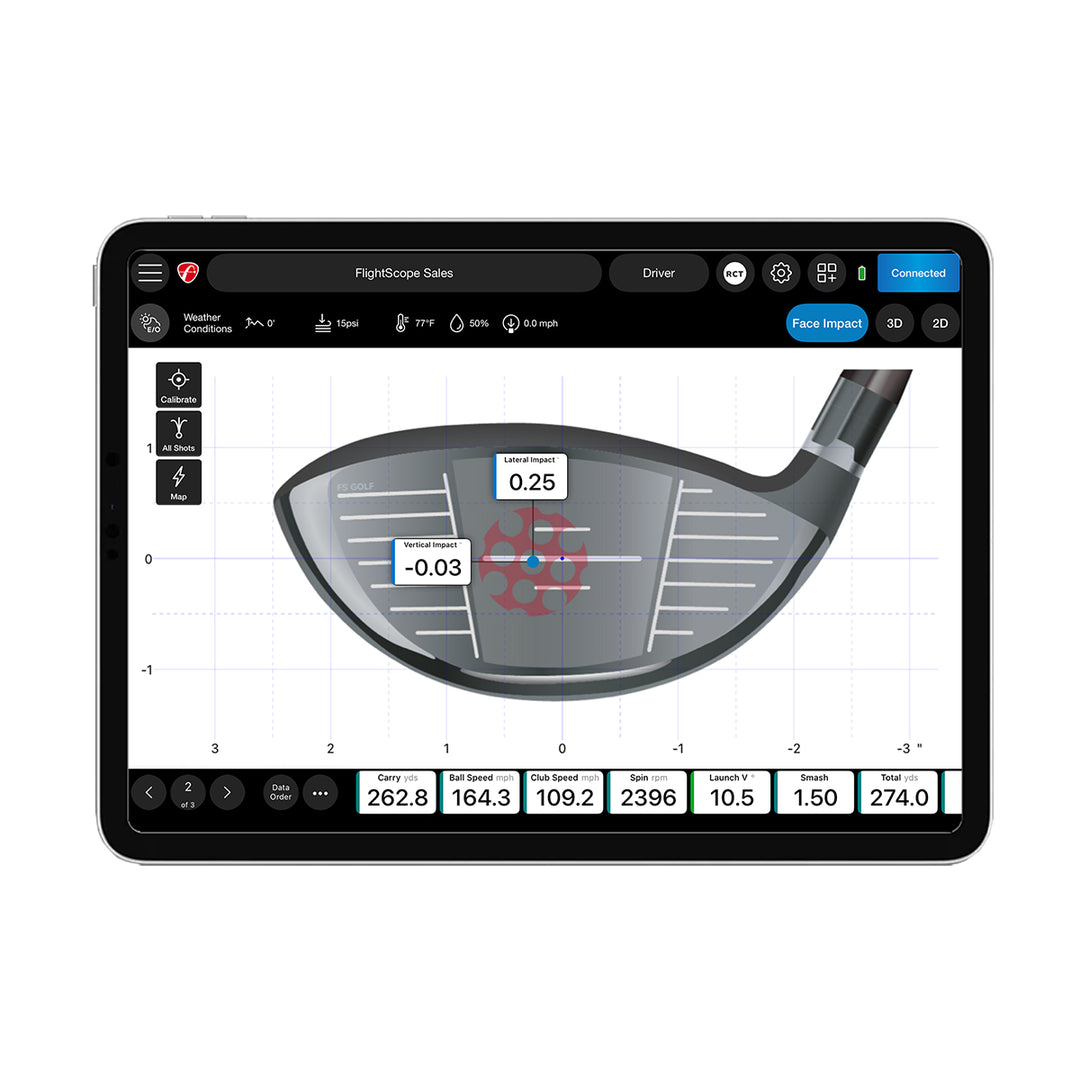 Face Impact Location for Mevo+ Pro Package