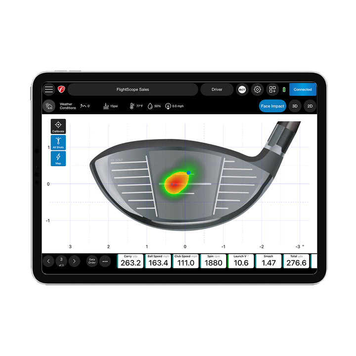 Face Impact Location for Mevo+ Pro Package