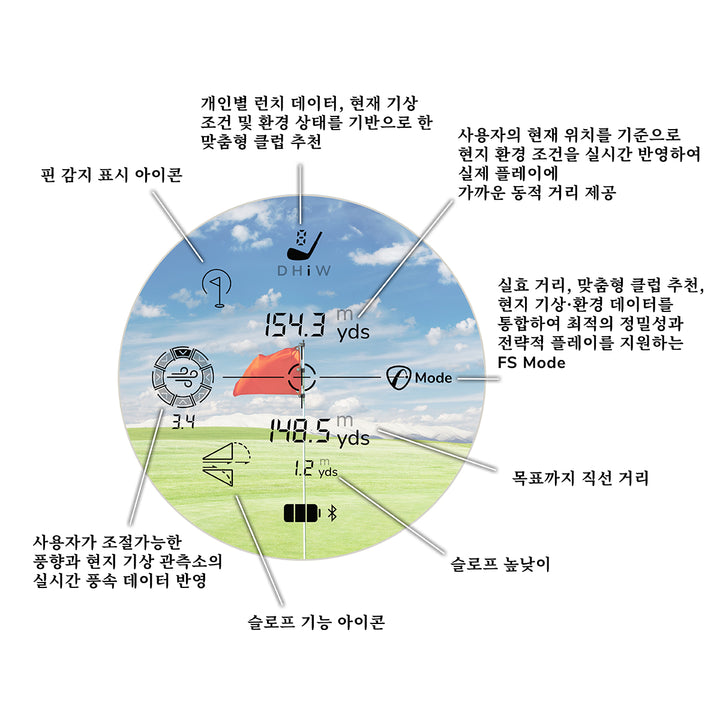 플라이트스코프 i4 거리측정기 